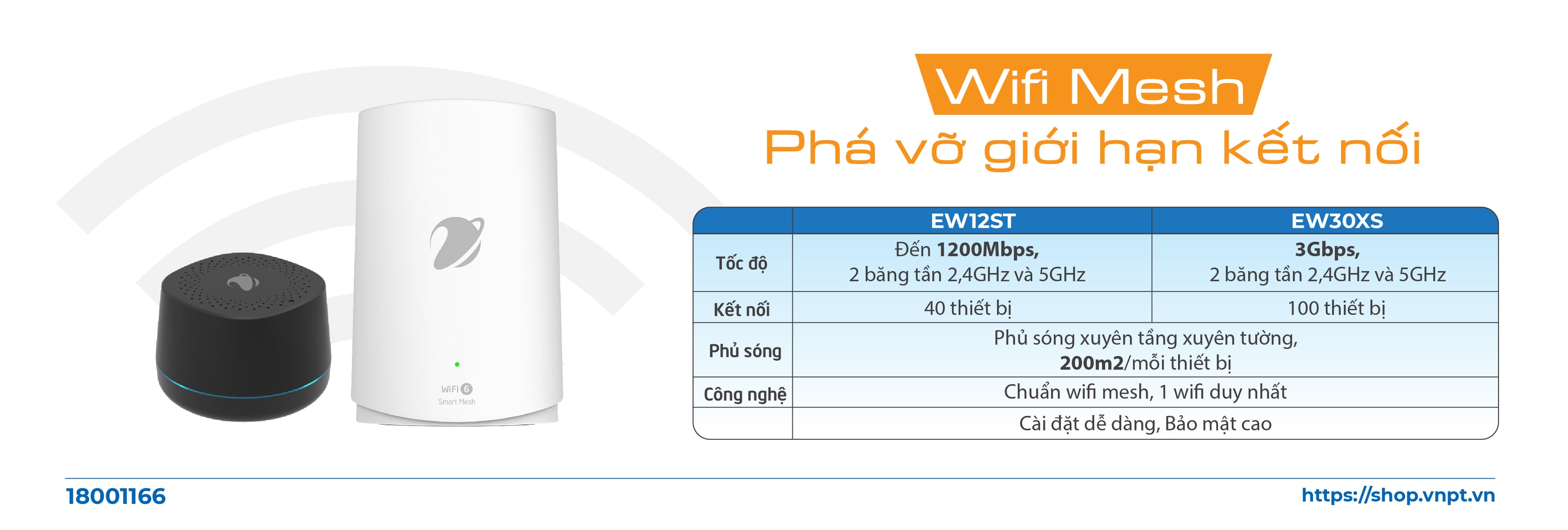 Gói cước Internet VNPT Cực Đỉnh